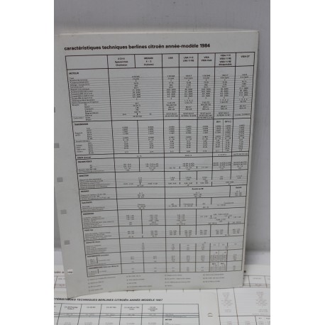 Fiches techniques berlines Citroën modèles 1984 - Vintage